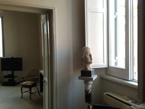 Argentina Suites Inn Rome 2*,  Italy